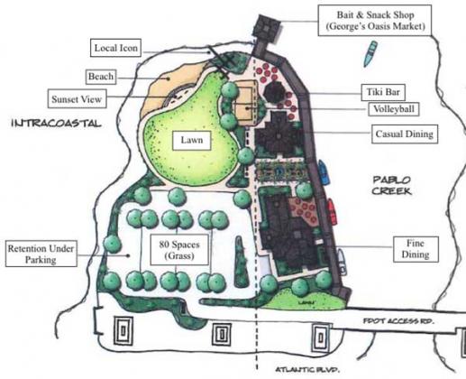 Proposed development plan for Johnston Island PUD.