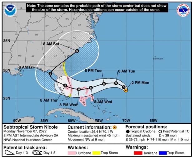 The East Coast could begin to experience tropical force winds as early as Wednesday morning. (graphic submitted)