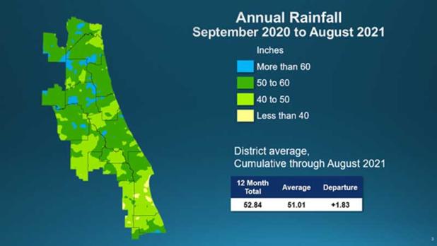 A map illustrates rainfall conditions in August across the St. Johns River Water Management District. (graphic submitted)